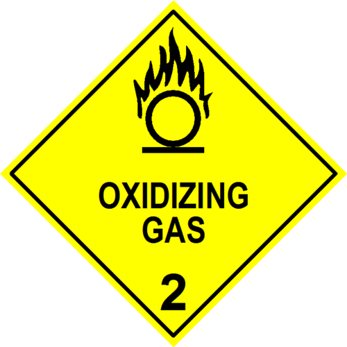 Oxidizing Gas 2