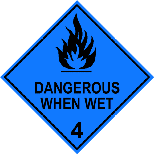 Dangerous When Wet 4.3